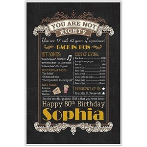 Chalkboard-80th-Birthday-gift -ideas